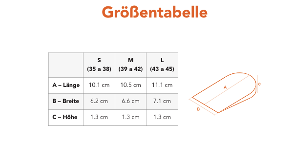 Fersenkeile für Reitstiefel