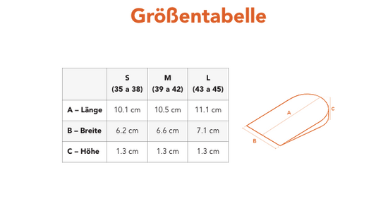 Fersenkeile für Reitstiefel