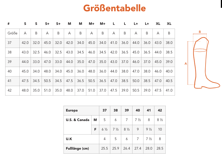 Reitstiefel Wels Black