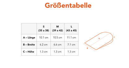 Fersenkeile für Reitstiefel