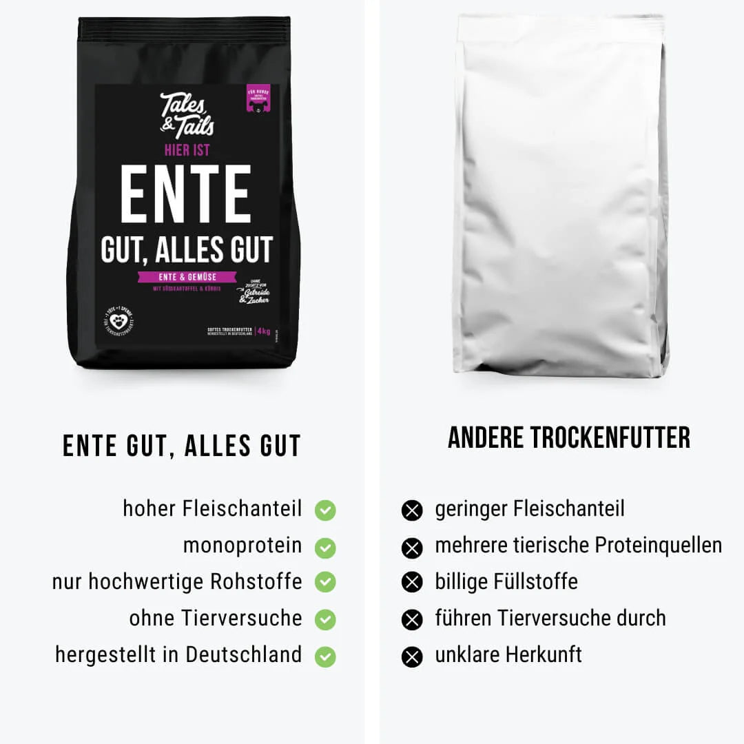 Ente gut, alles gut - Softes Trockenfutter - Hundefutter mit Ente