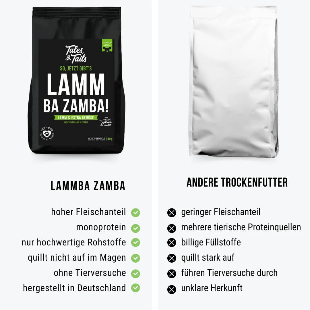 LammBa Zamba! - Softes Trockenfutter - Hundefutter mit Lamm