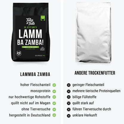 LammBa Zamba! - Softes Trockenfutter - Hundefutter mit Lamm