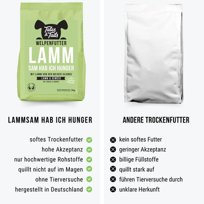 LammSam hab ich Hunger - Softes Trockenfutter für Welpen mit Lamm