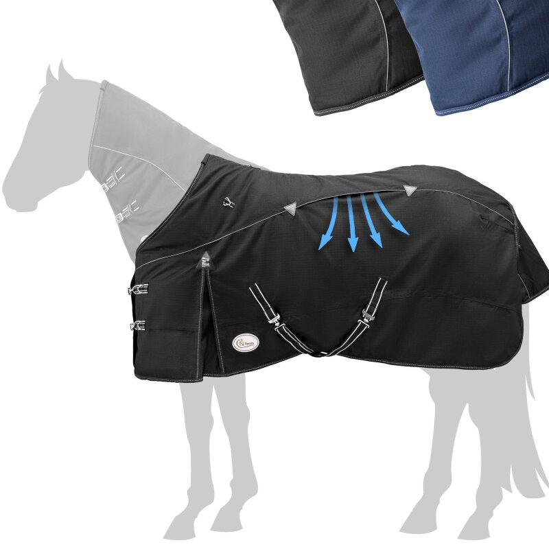 Airflow "Champion Edition" Outdoordecke für optimales Klima ohne Hitzestau 100% wasserdicht