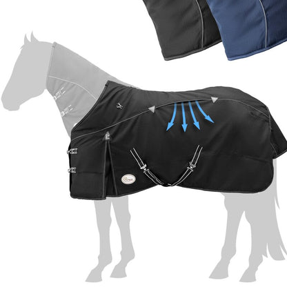 Airflow "Champion Edition" Outdoordecke für optimales Klima ohne Hitzestau 100% wasserdicht