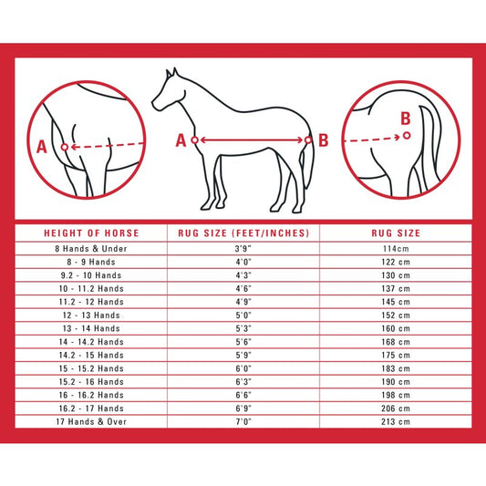 Winter- Outdoordecke "Crusader Combo" mit Halsteil 200g